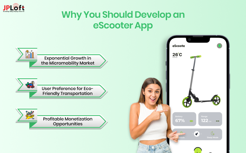 Why You Should Develop an eScooter App Image